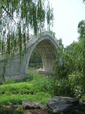 Summer Palace